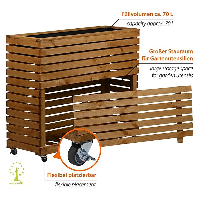Dobar Hochbeet Rolla GR. XL (L x B x H: 78 x 32,5 x 92 cm, 75 l, Holz, Braun) | BAUHAUS