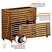 Dobar Hochbeet Rolla GR. XL (L x B x H: 78 x 32,5 x 92 cm, 75 l, Holz, Braun) | BAUHAUS