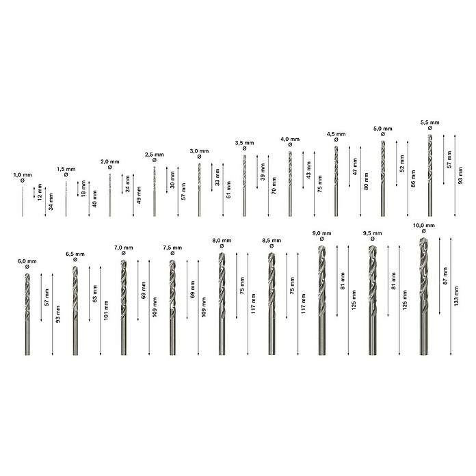 Bosch Metallbohrer-Set HSS-G (19-tlg.)