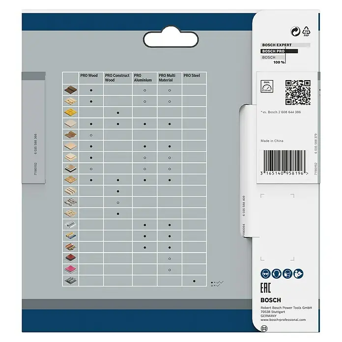 Bosch Kreissägeblatt Standard for Wood - 140 mm, Bohrung: 20 mm, Anzahl Zähne: 42 Stk. - Bild einer Bosch EXPERT Sägeblattverpackung mit Materialtabelle und Barcode, die die Kompatibilität mit verschiedenen Materialien und die Produktidentifikation zeigt.
