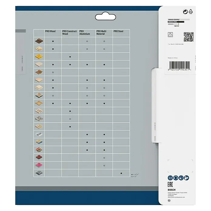 Bosch Kreissägeblatt Pro Wood - 250 mm, Bohrung: 30 mm, Anzahl Zähne: 40 Stk. - Bild der Bosch Expert Pro-Produktverpackung mit einer Tabelle, die die Eignung für verschiedene Materialien zeigt.