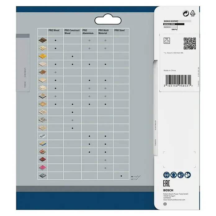 Bosch Kreissägeblatt Standard for Wood - 184 mm, Bohrung: 16 mm, Anzahl Zähne: 48 Stk. - Bosch Sägeblatt-Verpackung mit Materialkompatibilitätsübersicht für Holz, Aluminium, Multimaterialien und Stahl, ideal für Profis.