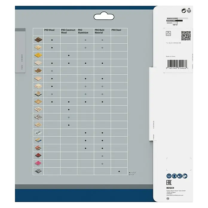 Bosch Kreissägeblatt Pro Wood - 254 mm, Bohrung: 30 mm, Anzahl Zähne: 80 Stk. - Bild einer Bosch-Expert Pro-Produktverpackung mit einer Tabelle über verwendbare Materialien und Werkzeugtypen.