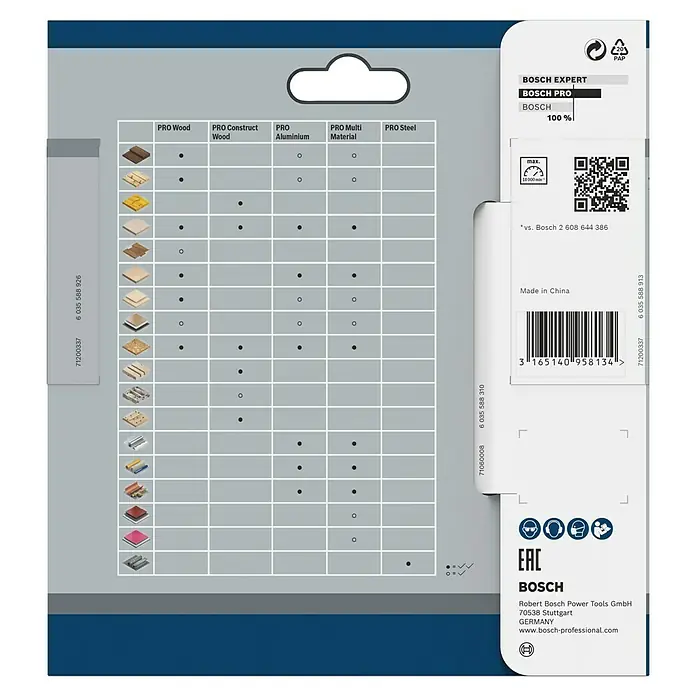 Bosch Kreissägeblatt Standard for Wood - 85 mm, Bohrung: 15 mm, Anzahl Zähne: 20 Stk. - Produktverpackung für Bosch Sägeblätter mit Tabelle zur Materialeignung und Barcode. Ideal für Profis, die Wert auf Qualität legen.