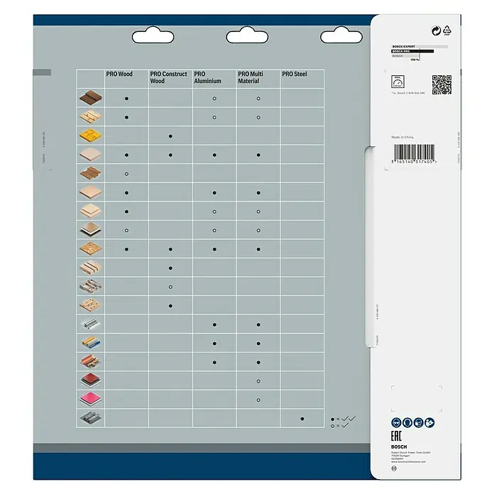 Bosch Kreissägeblatt Pro Wood - 305 mm, Bohrung: 30 mm, Anzahl Zähne: 96 Stk. - Bosch Sägeblatt-Eignungstabelle: Übersicht der optimalen Einsatzbereiche für Holz, Konstruktionsholz, Aluminium, Multimaterialien und Stahl.