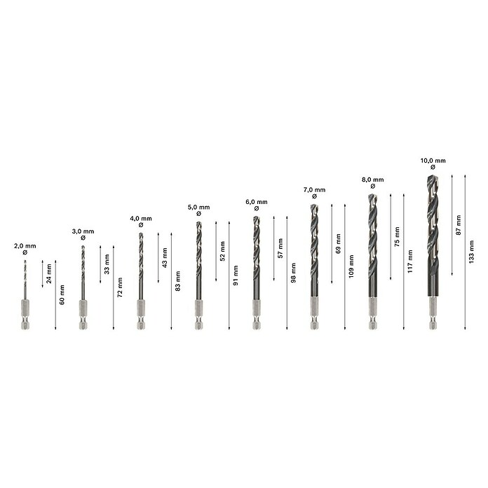 Bosch Broca para metal Impact Control HSS (8 ud., Diámetro de la broca: 10 mm) | BAUHAUS