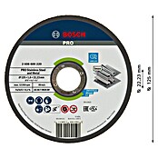 Bosch Professional Trennscheibe Expert for Inox (Durchmesser Scheibe: 125 mm, Geeignet für: Edelstahl)