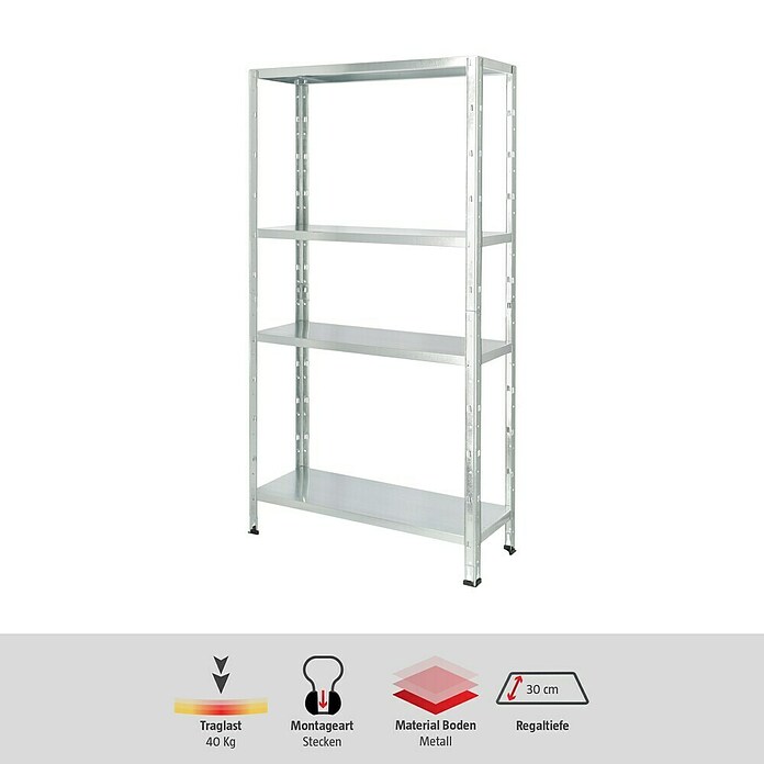 Metallregal 30 Cm Tief