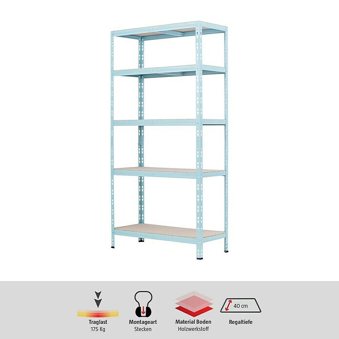 Regalux Metallregal (H x B x T: 180 x 90 x 40 cm, Traglast pro Boden: 175 kg, Anzahl Böden: 5 Stk., Hellgrün, Stecken) | BAUHAUS