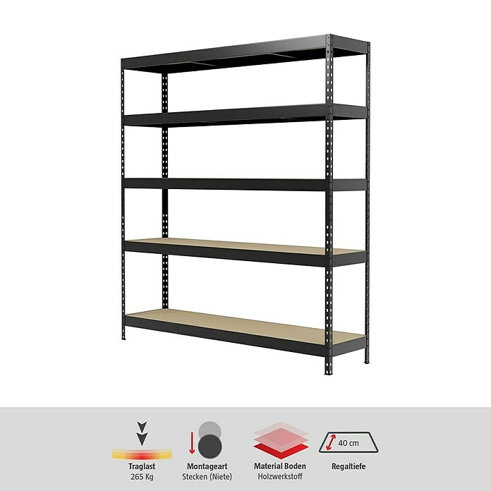 Regalux Schwerlastregal (H x B x T: 180 x 160 x 40 cm, Traglast pro Boden: 265 kg, Anzahl Böden: 5 Stk., Stecken, Anthrazitgrau) | BAUHAUS
