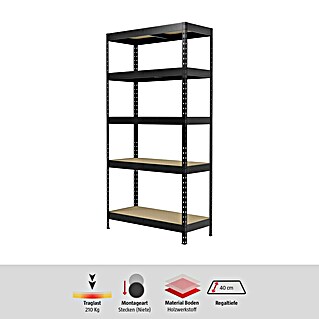 Regalux Schwerlastregal (H x B x T: 180 x 90 x 40 cm, Traglast pro Boden: 210 kg, Anzahl Böden: 5 Stk., Stecken, Anthrazitgrau)
