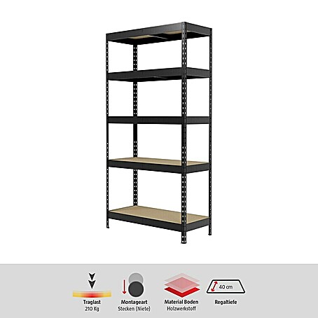 Regalux Schwerlastregal (H x B x T: 180 x 90 x 40 cm, Traglast pro Boden: 210 kg, Anzahl Böden: 5 Stk., Stecken, Anthrazitgrau)