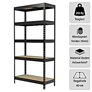 Regalux Schwerlastregal (H x B x T: 180 x 90 x 40 cm, Traglast pro Boden: 210 kg, Anzahl Böden: 5 Stk., Stecken, Anthrazitgrau)
