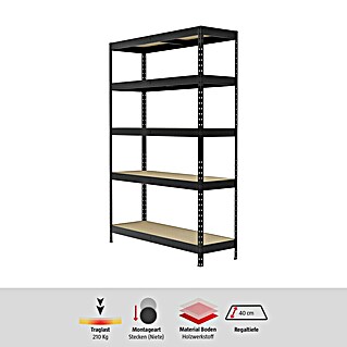 Regalux Schwerlastregal (H x B x T: 180 x 120 x 40 cm, Traglast pro Boden: 210 kg, Anzahl Böden: 5 Stk., Stecken, Anthrazitgrau)