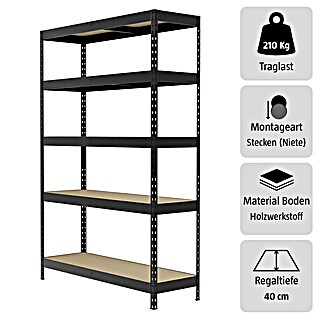 Regalux Schwerlastregal (H x B x T: 180 x 120 x 40 cm, Traglast pro Boden: 210 kg, Anzahl Böden: 5 Stk., Stecken, Anthrazitgrau)