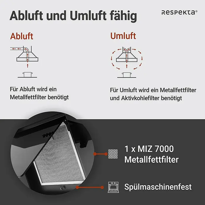 Respekta Schräghaube Svea - Breite: 89,8 cm, Max. Gebläseleistung Abluftbetrieb: 377 m³/h, Schwarz - Darstellung einer Dunstabzugshaube, die sowohl für Abluft- als auch für Umluftbetrieb geeignet ist, mit Details zu den benötigten Filtern.