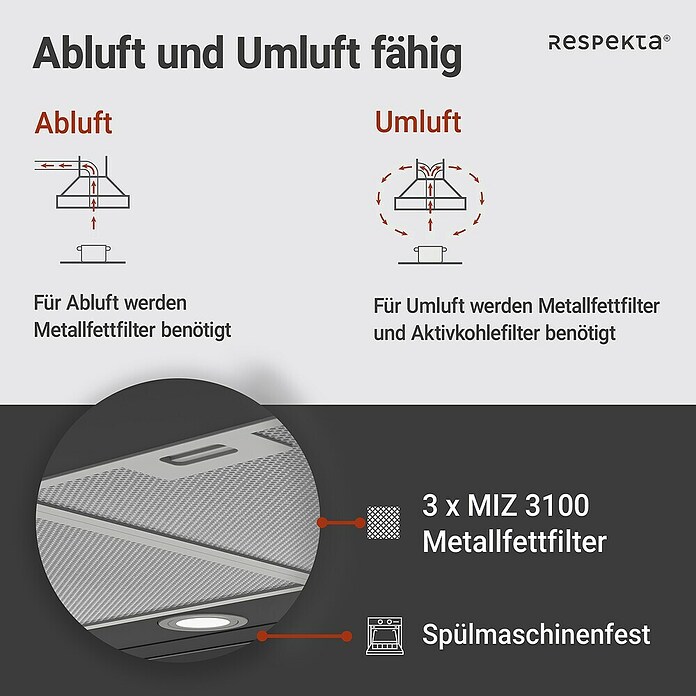 Respekta Inselhaube Cara (Breite: 89,5 cm, Max. Gebläseleistung Abluftbetrieb: 561,7 m³/h, Schwarz) | BAUHAUS