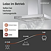 BLOCKHAUBE CH 22098 IXB 60 cm EDELSTAHL