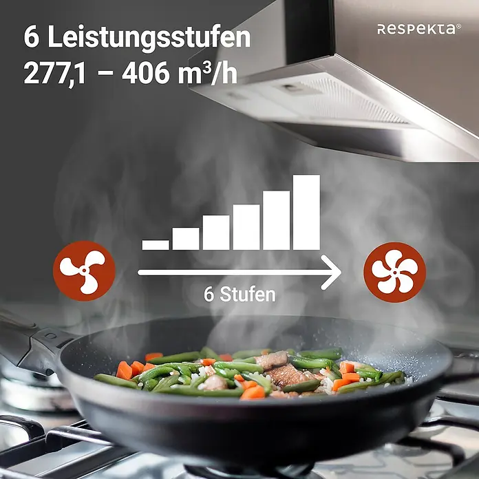 Respekta Unterbauhaube Sanja - Breite: 59,8 cm, Max. Gebläseleistung Abluftbetrieb: 406 m³/h, Edelstahl - Dunstabzugshaube mit 6 Leistungsstufen, die eine Absaugleistung von 277,1 bis 406 m³/h bietet und somit effizient Kochdünste beseitigt.