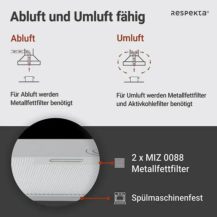 Respekta Blockhaube CH44160G-20 - Breite: 60 cm, Edelstahl - Schema einer Dunstabzugshaube, das Abluft- und Umluftbetrieb, Metallfettfilter und Spülmaschinenfestigkeit hervorhebt.