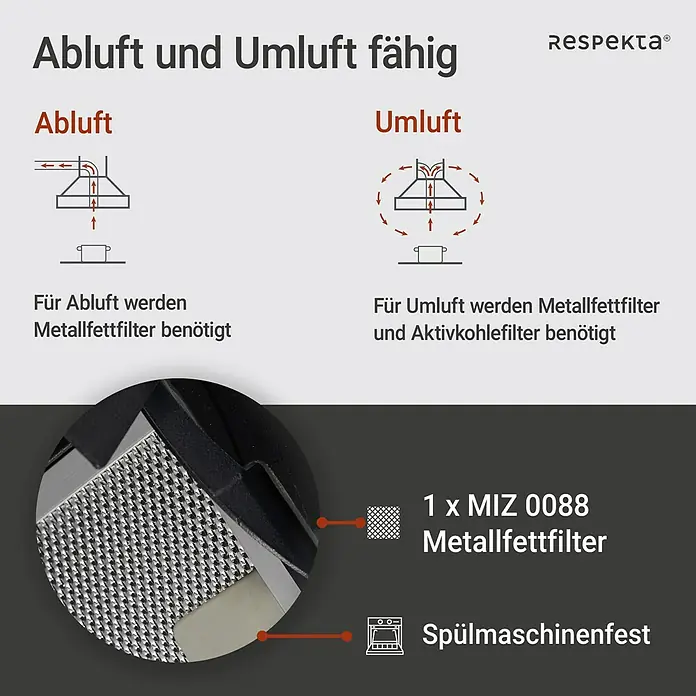 Respekta Schräghaube Skala - Breite: 59,5 cm, Max. Gebläseleistung Abluftbetrieb: 490,6 m³/h, Schwarz/Silber - Abbildung einer Dunstabzugshaube mit Metallfettfilter, geeignet für Abluft- und Umluftbetrieb. Die Grafik zeigt die Funktionsweise.