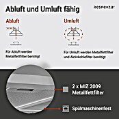BLOCKHAUBE CH 22098 IXB 60 cm EDELSTAHL