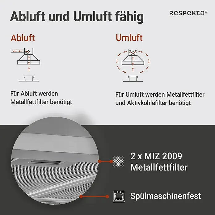Respekta Blockhaube CH 22098 IXB 60 - Breite: 60 cm, Edelstahl, Max. Gebläseleistung Abluftbetrieb: 611,4 m³/h - Informationen zur Dunstabzugshaube: Abluft und Umluft möglich, Metallfettfilter inklusive, spülmaschinenfest.