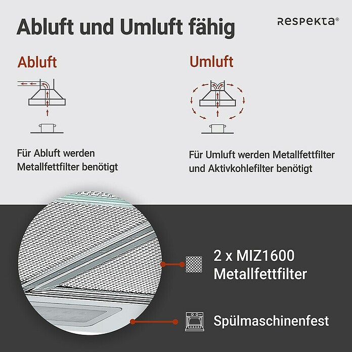 Respekta Unterbauhaube Lili (Breite: 60 cm, Max. Gebläseleistung Abluftbetrieb: 200,9 m³/h, Edelstahl) | BAUHAUS