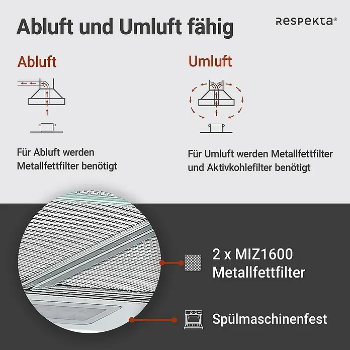 Respekta Unterbauhaube Lili - Breite: 60 cm, Max. Gebläseleistung Abluftbetrieb: 200,9 m³/h, Edelstahl - Bild einer Respekta Dunstabzugshaube mit Hinweisen zu Abluft- und Umluftbetrieb sowie Details zu Metallfettfiltern und Spülmaschinenfestigkeit.