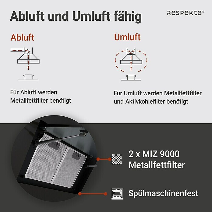 Respekta Campana decorativa Blacksteel Ne (Ancho: 90 cm, Máx. Potencia del ventilador en modo extracción: 502,6 m³/h, Negro metalizado) | BAUHAUS