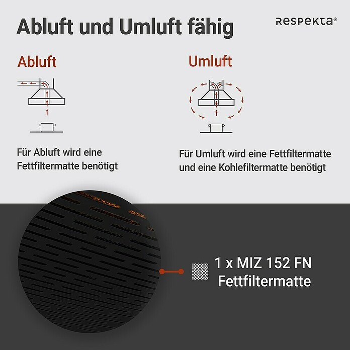 Respekta Unterbauhaube Suna (Breite: 60 cm, Max. Gebläseleistung Abluftbetrieb: 205 m³/h, Schwarz) | BAUHAUS