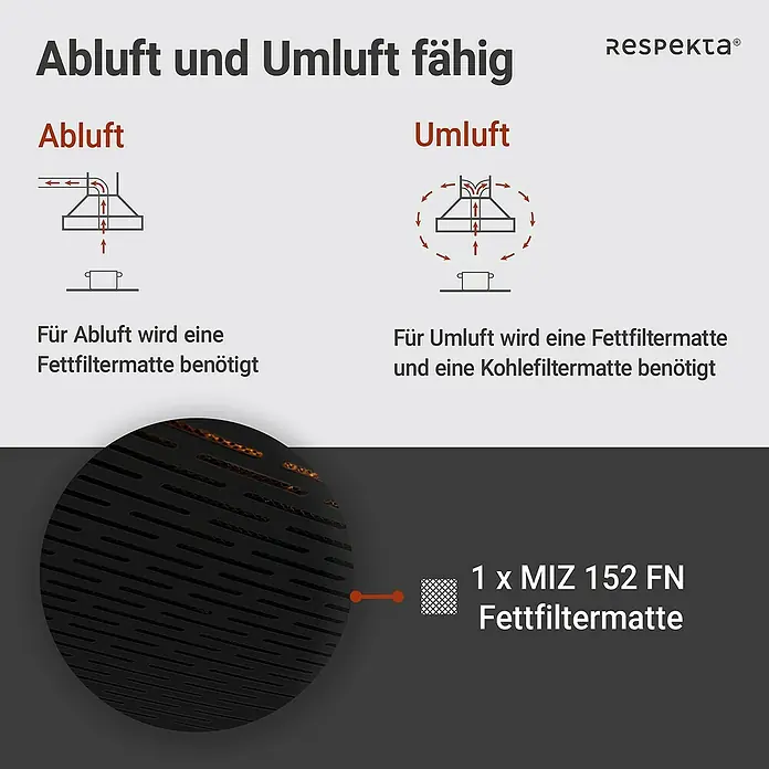 Respekta Unterbauhaube Suna - Breite: 60 cm, Max. Gebläseleistung Abluftbetrieb: 205 m³/h, Schwarz - Das Bild zeigt eine Respekta Fettfiltermatte, die für Abluft- und Umluftsysteme geeignet ist.