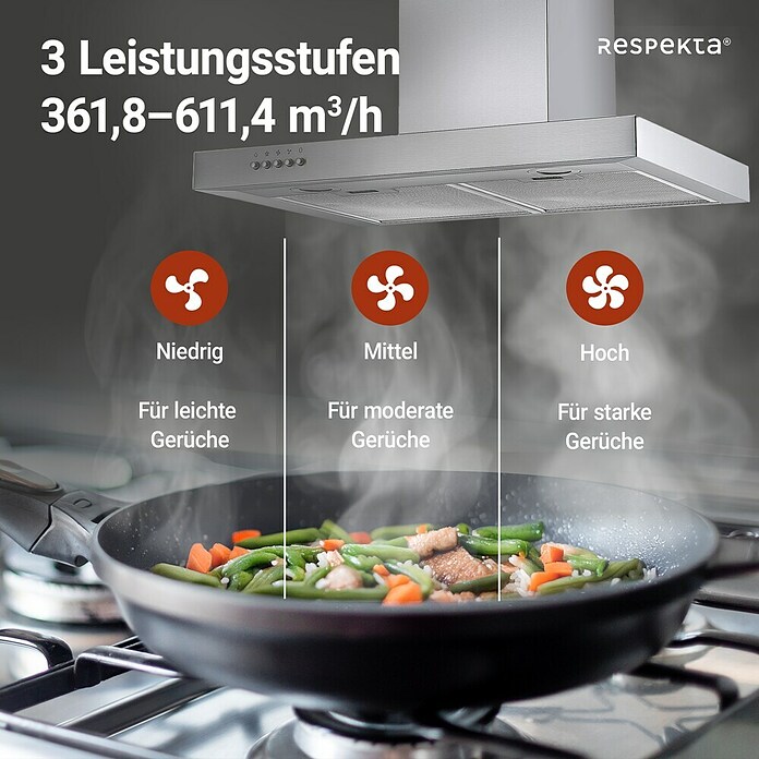 BLOCKHAUBE CH 22098 IXB 60 cm EDELSTAHL