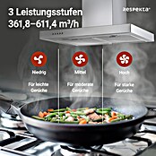 BLOCKHAUBE CH 22098 IXB 60 cm EDELSTAHL