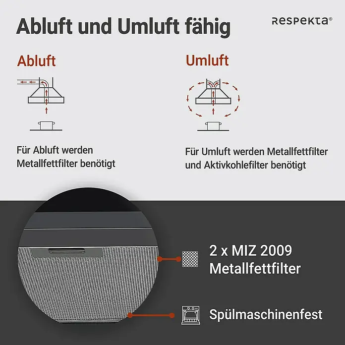 Respekta Kaminhaube Karena - Breite: 60 cm, Max. Gebläseleistung Abluftbetrieb: 308,8 m³/h, Schwarz - Abbildung einer Dunstabzugshaube mit Details zu Abluft- und Umluftbetrieb, inklusive Metallfettfiltern und Spülmaschinenfestigkeit.