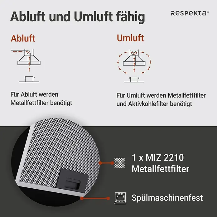 Respekta Schräghaube Numa - Breite: 60 cm, Max. Gebläseleistung Abluftbetrieb: 306,4 m³/h, Edelstahl - Bild der Respekta Dunstabzugshaube mit Informationen zu Abluft- und Umluftbetrieb, inklusive Metallfettfilter und Spülmaschinenfestigkeit.