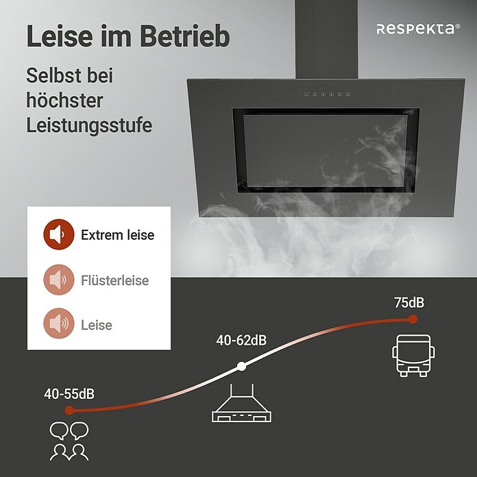 Respekta Campana decorativa Blacksteel Ne (Ancho: 90 cm, Máx. Potencia del ventilador en modo extracción: 502,6 m³/h, Negro metalizado) | BAUHAUS