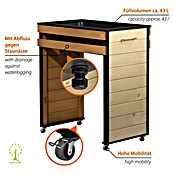 Dobar Hochbeet Wheely auf Rollen (77 x 47 x 88 cm, Holz, Braun/Schwarz) | BAUHAUS