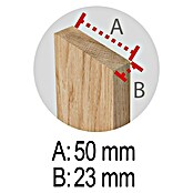 Astigarraga Caballete de madera plegable (Peso máximo admitido: 400 kg con 2 caballetes de madera, Pino)