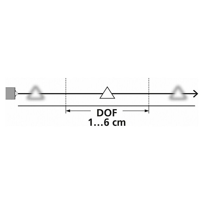 Laserliner Endoskopska kamera  (Duljina: 130 mm, 4 LED diode na objektivu) | BAUHAUS