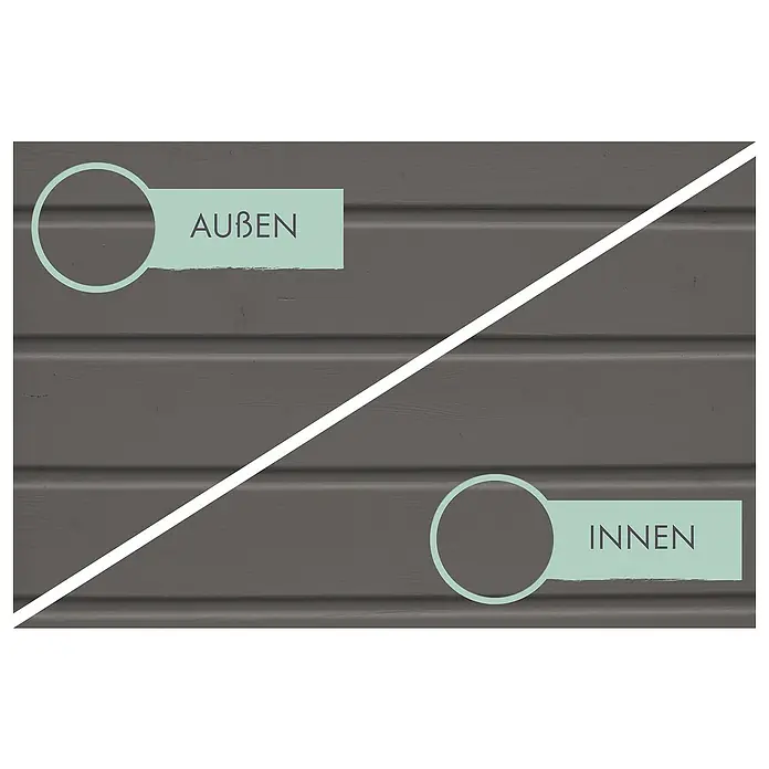 Karibu Mülltonnenverkleidung 2er - Holz, Terragrau - Das Bild zeigt eine grau gestrichene Holzfassade mit den Aufschriften "Aussen" und "Innen", geteilt durch eine weisse Linie.