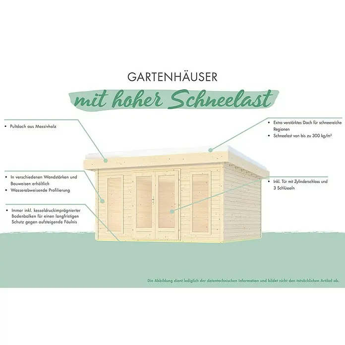 Karibu Gartenhaus Chione - Außenmaß inkl. Dachüberstand (B x T): 440 x 442 cm, Holz, Naturbelassen - Gartenhaus mit hoher Schneelast. Das Gartenhaus ist aus Massivholz gefertigt und hat ein extra verstärktes Dach für schneereiche Regionen.