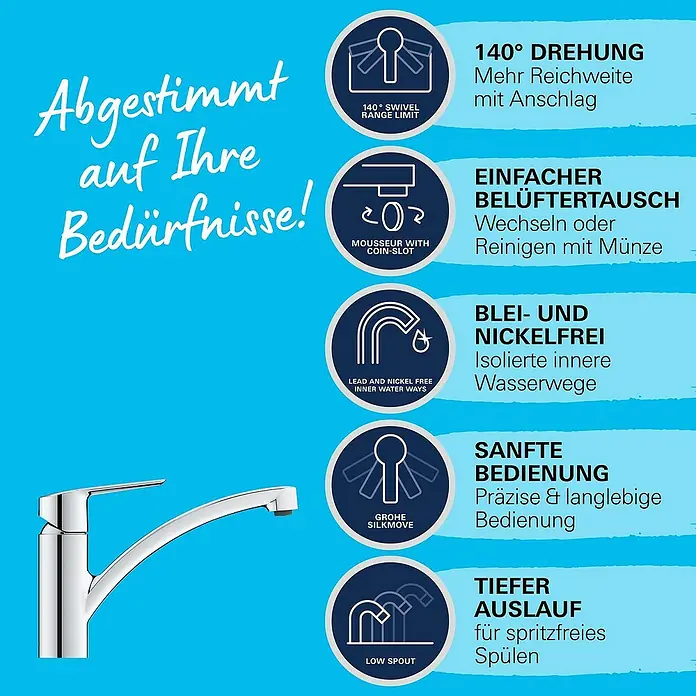 Grohe QuickFix Spültischarmatur Start - Ausladung Armatur: 227 mm, Chrom, Schwenkbereich: 140 ° - Informationen zum Wasserhahn: 140°-Drehung, einfacher Belüftertausch, blei- und nickelfrei, sanfte Bedienung und tiefer Auslauf für spritzfreies Spülen.