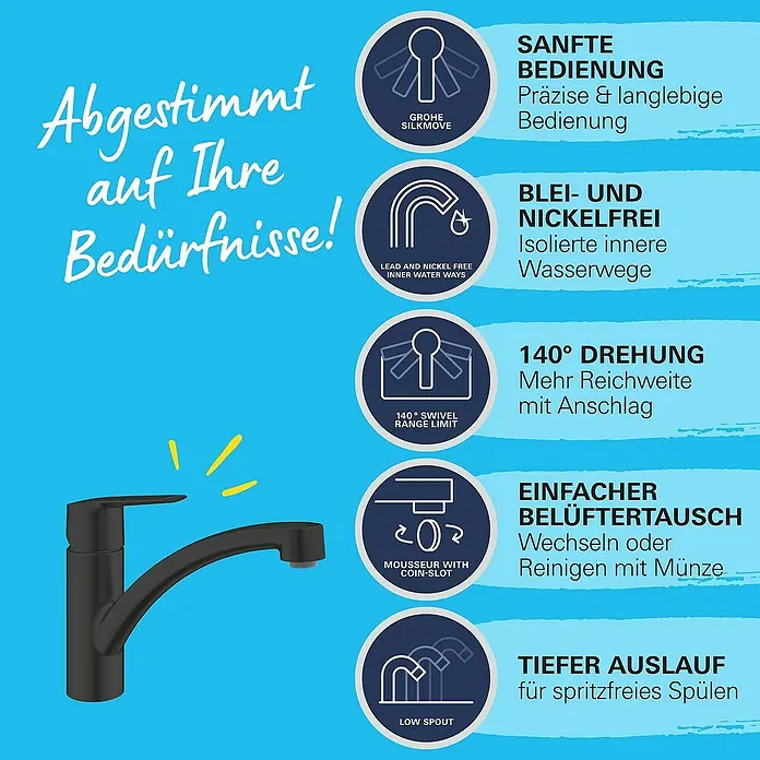 Grohe QuickFix Start Spültischarmatur - Ausladung Armatur: 227 mm, Schwarz, Schwenkbereich: 140 ° - Produktbild mit dem Slogan „Abgestimmt auf Ihre Bedürfnisse“ und den Produktmerkmalen wie Bedienung, Auslauf usw.