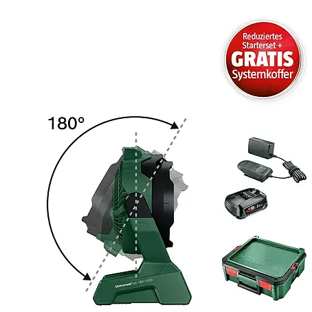Bosch Power for All 18V Maschinenpaket