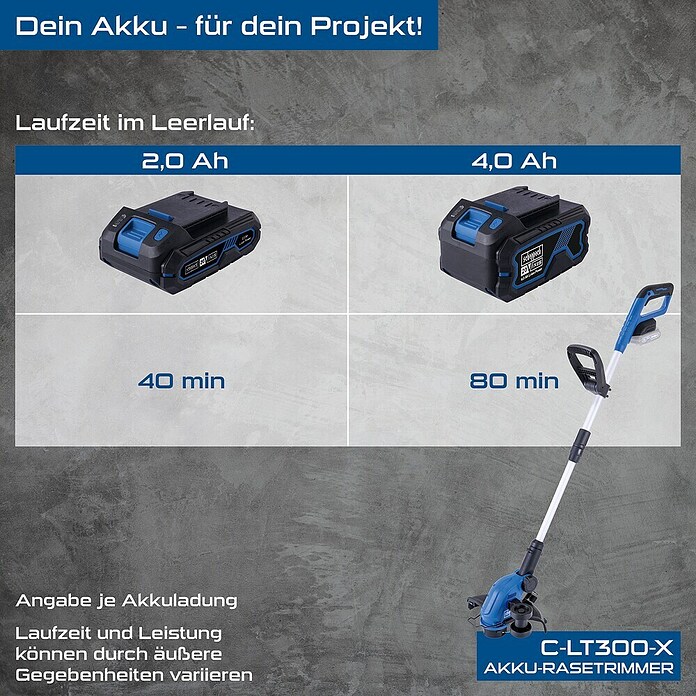 Scheppach IXES 20V Akumulatorski trimer C-LT300-X  (20 V, Litij-ionska, Bez akumulatora, Širina reza: 300 cm) | BAUHAUS