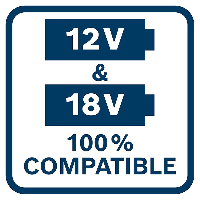 Bosch Professional AMPShare 18V Brzi punjač baterije GAL 12V/18V-80 Professional  (Namijenjeno za: Punjač za sve 12V i 18V Bosch Professional baterije) | BAUHAUS