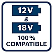 Bosch Professional AMPShare 18V Brzi punjač baterije GAL 12V/18V-80 Professional  (Namijenjeno za: Punjač za sve 12V i 18V Bosch Professional baterije) | BAUHAUS