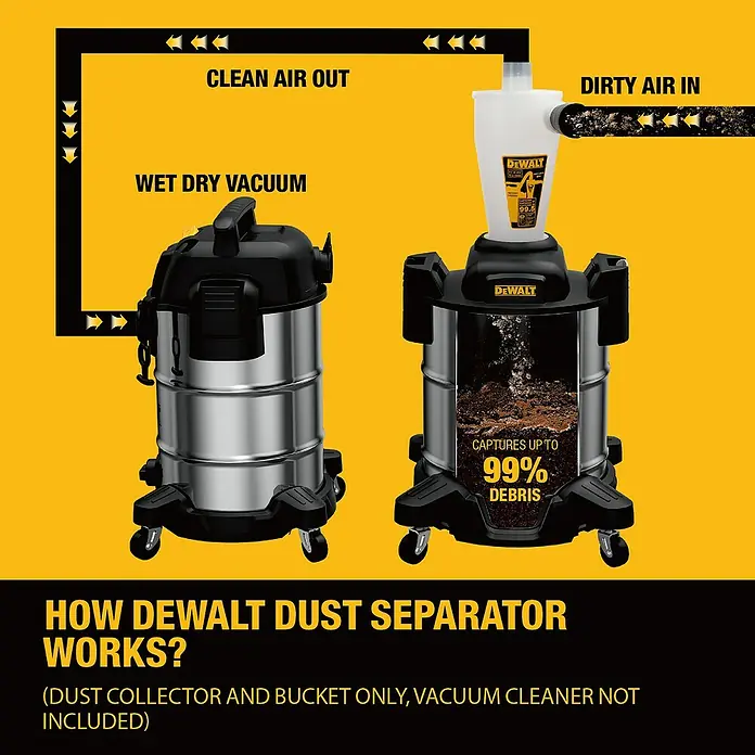 DeWalt Absauganlage DXVCS003 - Behältervolumen: 38 l - Darstellung des DeWalt Staubabscheiders mit Nass-/Trockensauger, der bis zu 99 % Staub und Schmutz auffängt.