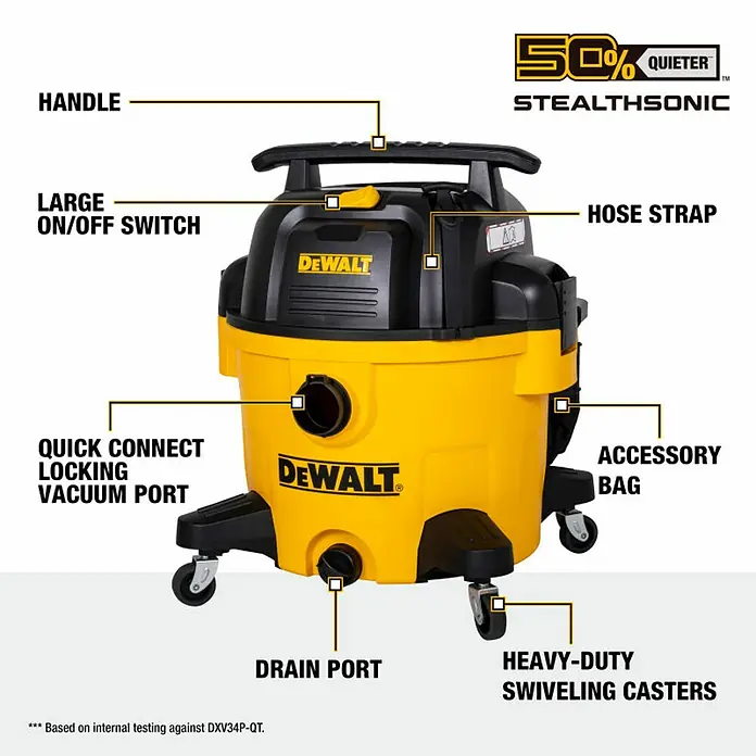 DeWalt Elektro-Nass- & Trockensauger DXV34P-QT - 960 W, Behältervolumen: 34 l, Filterreinigung: Vollautomatisch - Eine Detailansicht eines gelb-schwarzen DeWalt-Nass-/Trockensaugers mit Beschriftungen, die seine verschiedenen Funktionen hervorheben.